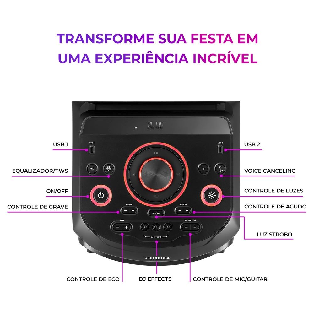 Foto da avaliação